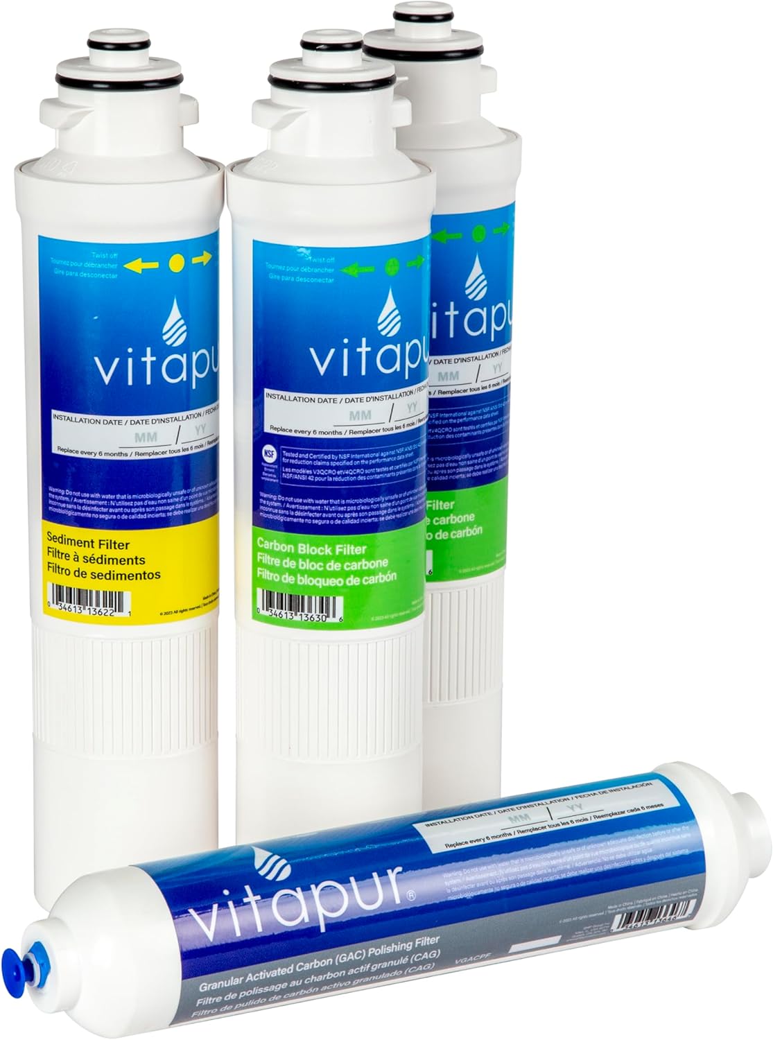 Vitapur Filter Replacement Kit for PQC5RO