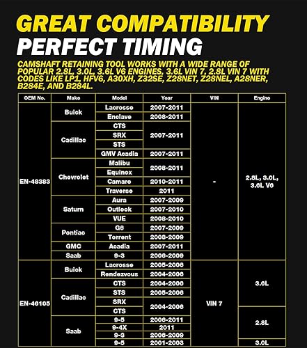 Miniatura 6 de Kit de herramientas de retención EN 48383 EN 46105 compatibles con GM Cadillac Buick Saturn Pontiac Chevrolet Vauxhall Saab Chevy V6 2.8L 3.0L 3.6L