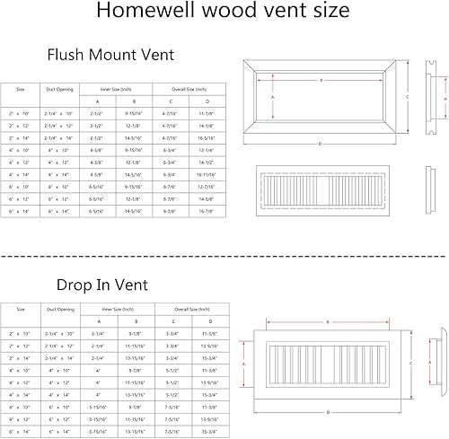 Miniatura 4 de Homewell Registro de piso de madera de roble rojo, cubierta de ventilación, 2 x 14 pulgadas, sin terminar