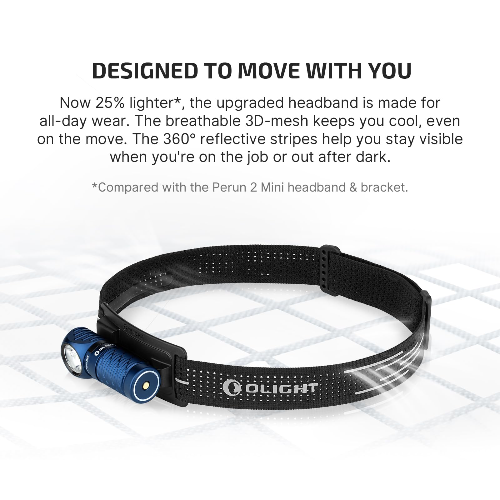 Amazon.com : OLIGHT Perun 3 Mini Premium Headlamp 1250 Lumens with