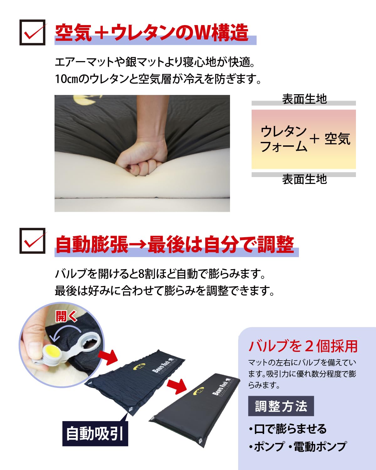 Amazon.co.jp: Bears Rock ベアーズロック キャンプ＆車中泊 マット 厚