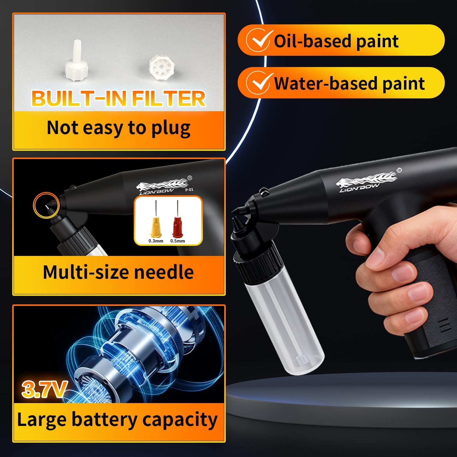 LIONBOW Small Electric Paint Sprayer Gun, Cordless Paint Sprayer Gun for Painting Cars,Cabinet, Paint Repair and DIY(1 Gear)