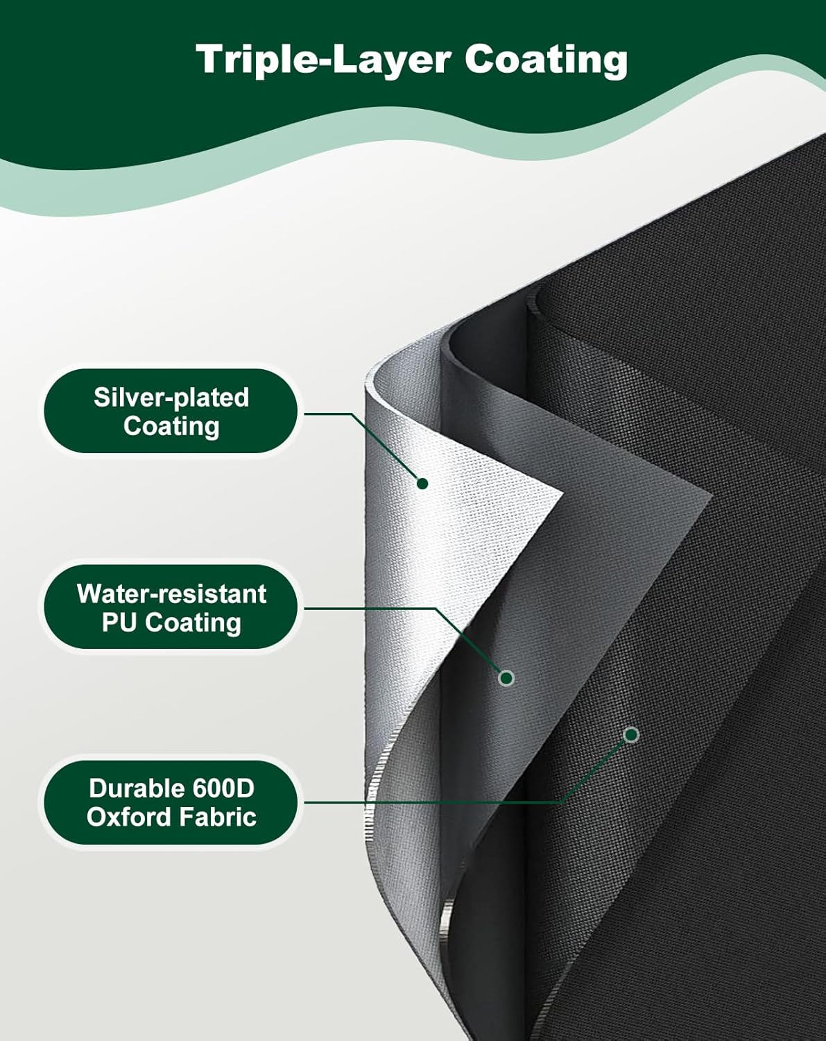 PawGiant Outdoor Dog Kennel Cover Replacement, 600D Waterproof Oxford Cloth for 10ft Dog Kennel Enclosure with Windproof Drawstrings Outside, Large