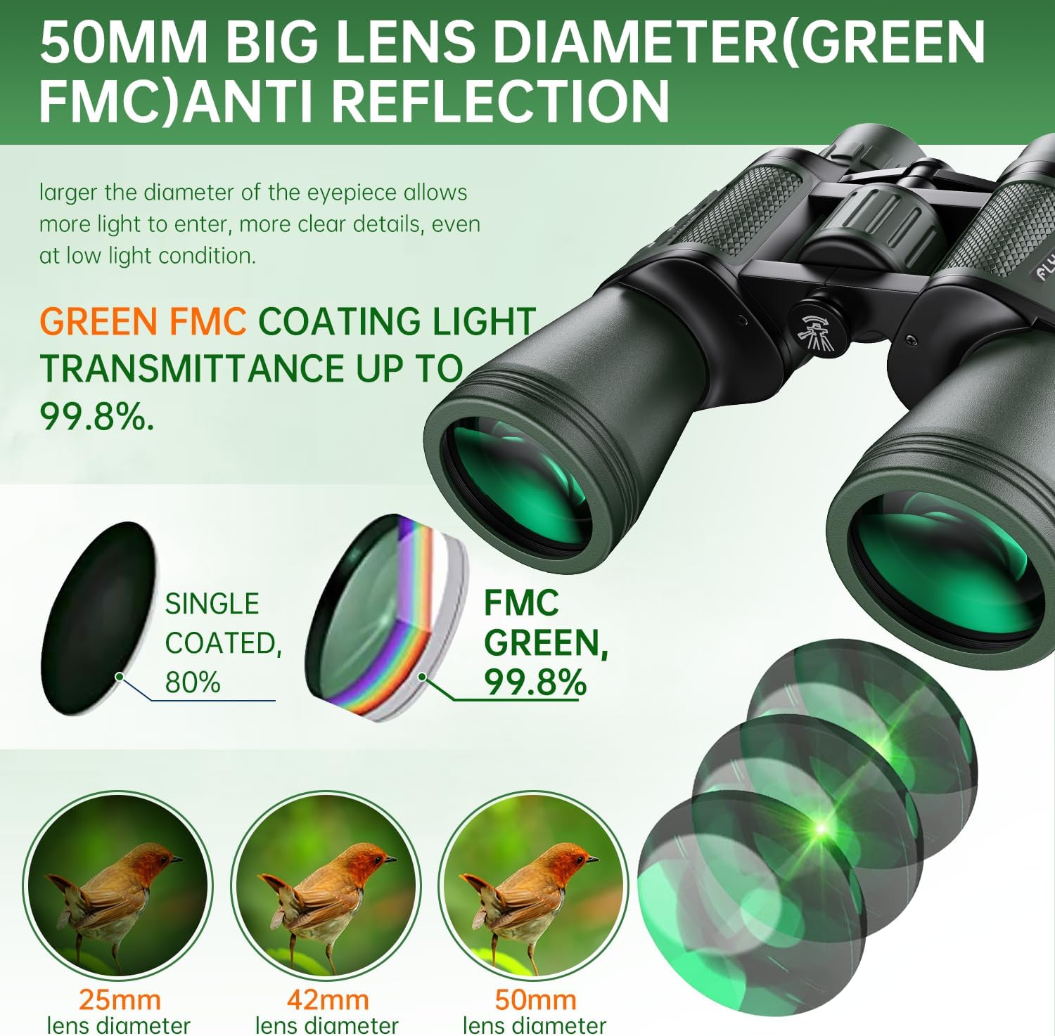 20x50 High Powered Binoculars for Adults, Waterproof Binoculars with Low Light Vision for Bird Watching Hunting Camping Travel Cruise Hiking Sports Stargazing, Gifts for Men Dad