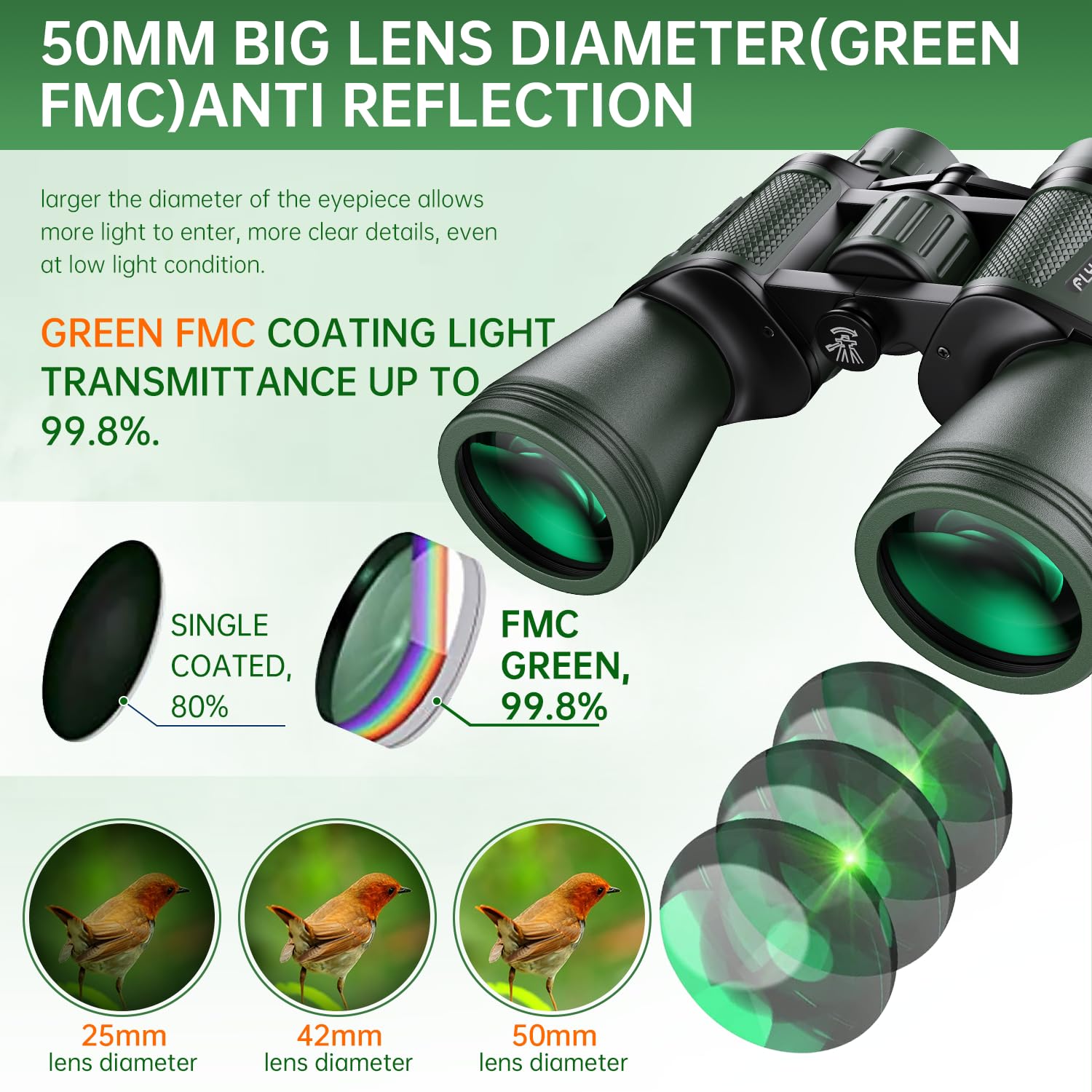 Binocolo ad alta potenza 20 x 50 per adulti, impermeabile, con visione bassa della luce, per bird watching, caccia, campeggio, viaggi, crociera, escursionismo, sport, osservazione delle stelle, regali