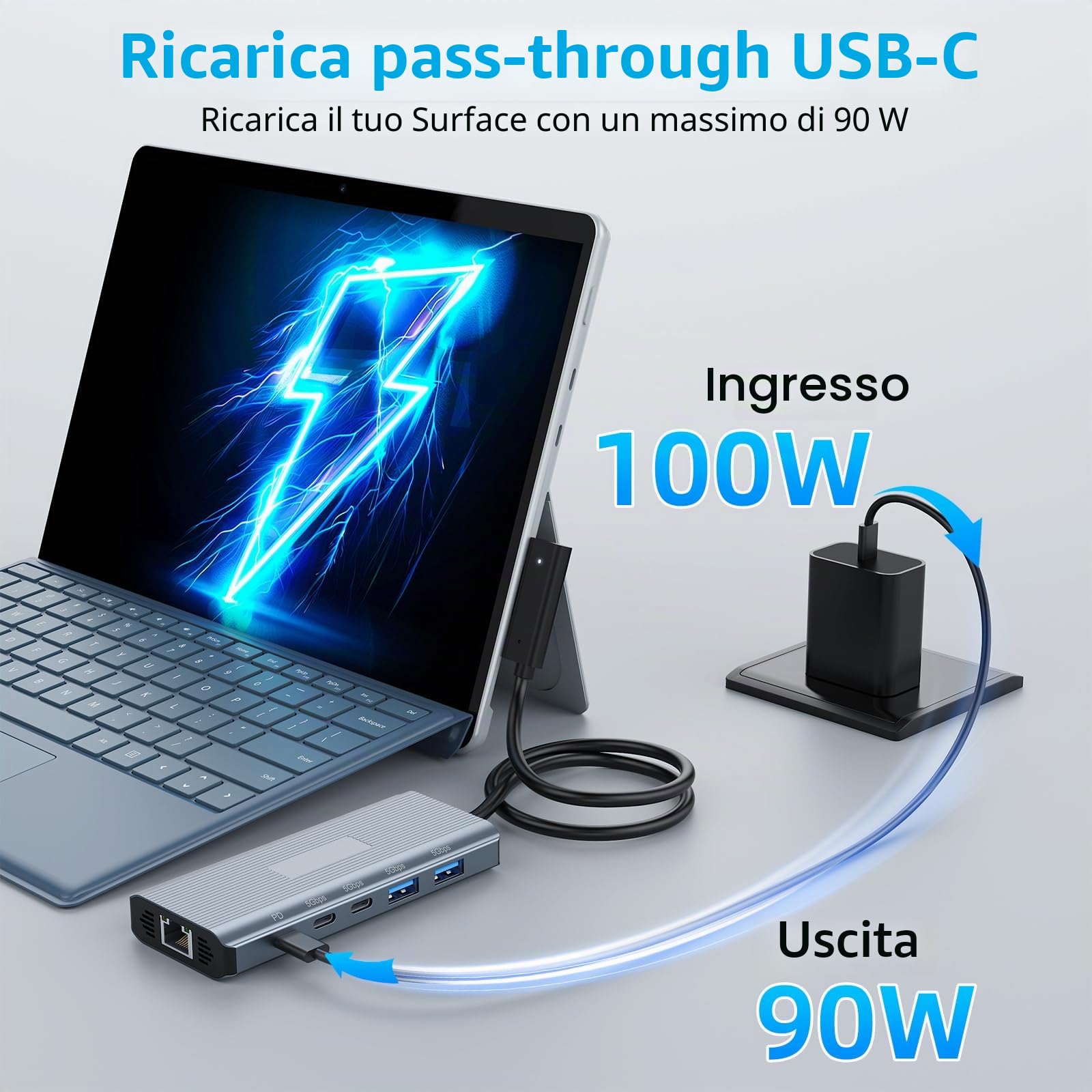Ms Surface Docking Station [2025 Nuovo] - 2 anni di garanzia - Surface Dock 10 in 1 con HDMI Ethernet SD/TF 5 USB PD, Docking Station per Sur-face Pro 11/10/9/8/X/7/6/5, Laptop