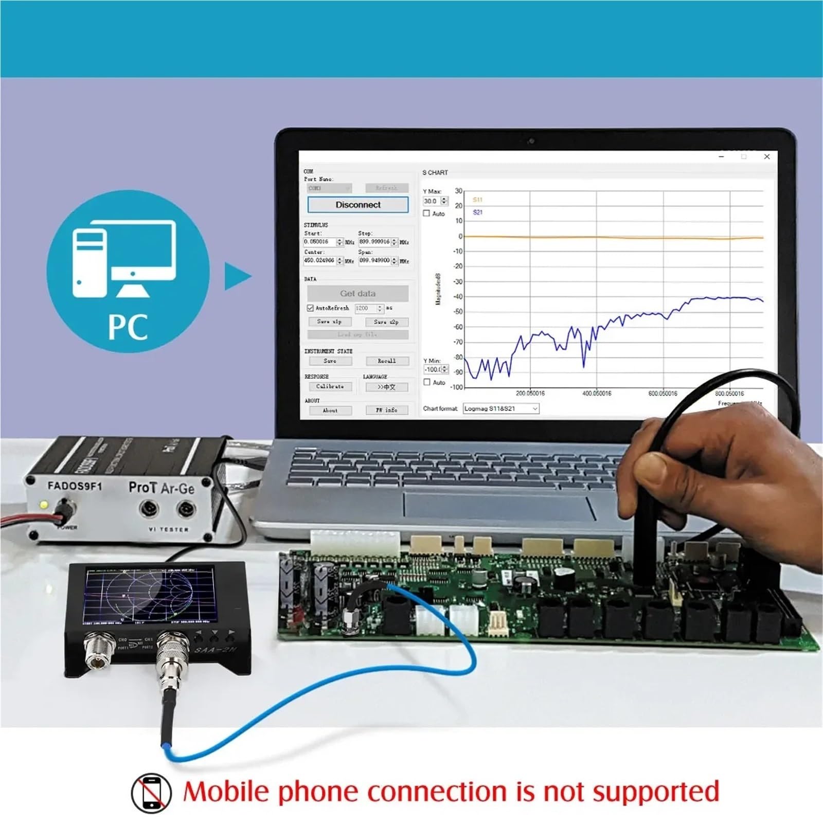 Netzwerkanalysator, NanoVNA SAA-2N VNA-Antennenanalysator 4-Zoll-Display 50 KHz -3 GHz Vektornetzwerk HF VHF UHF,für die Netzwerkkabeldiagnose