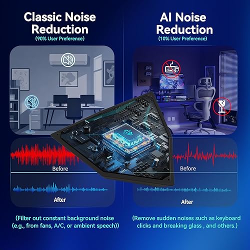 Miniatura 3 de AIRHUG Micrófono para juegos, micrófono USB de condensador, reducción de ruido AI con indicador RGB, botón de silencio, micrófono omnidireccional de