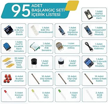 ESP32 ESP-32S WiFi IoT Development Card Basic Starter Kit
