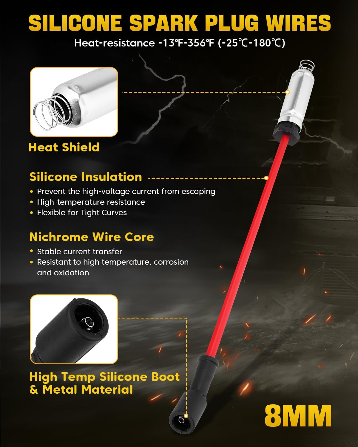 8Pcs UF262 Round Ignition Coils with 9748UU 8mm Spark Plug Wires & 41-962 Platinum Spark Plugs Compatible with Chevy Silverado Suburban Tahoe, GMC Sierra Yukon, Cadillac 4.8L 5.3L 6.0L V8, Not Square