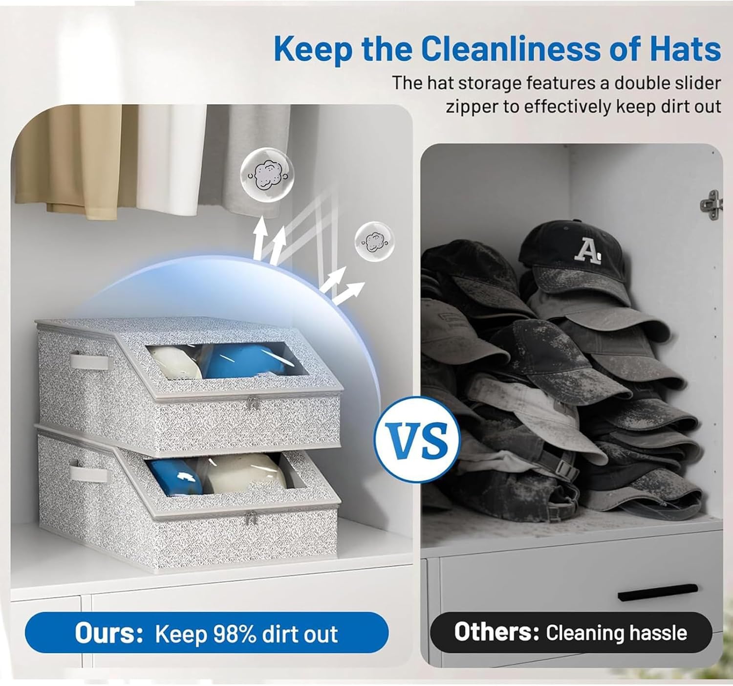 Hat Storage Container – Large Capacity Lid Bin, Durable Fabric Sorting Box, Space-Saving Closet Organizer | Home Studio Dresser Cabinet Dorm Shelf for Family Friends Accessories Scarves Gloves