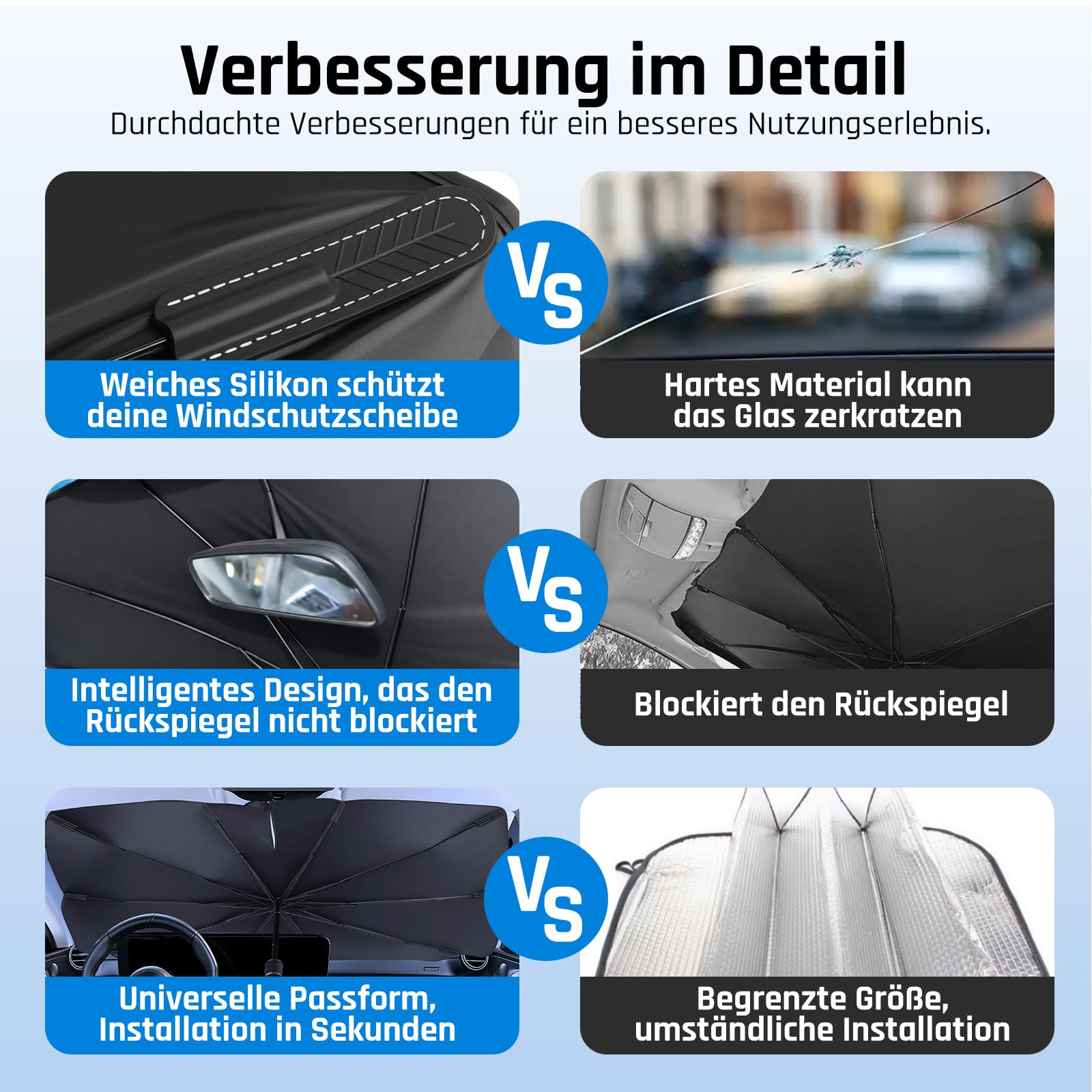 Parasol Delantero Coche Universal 130-140cm 68-80cm Protección UV Plegable Revestimiento Titanio