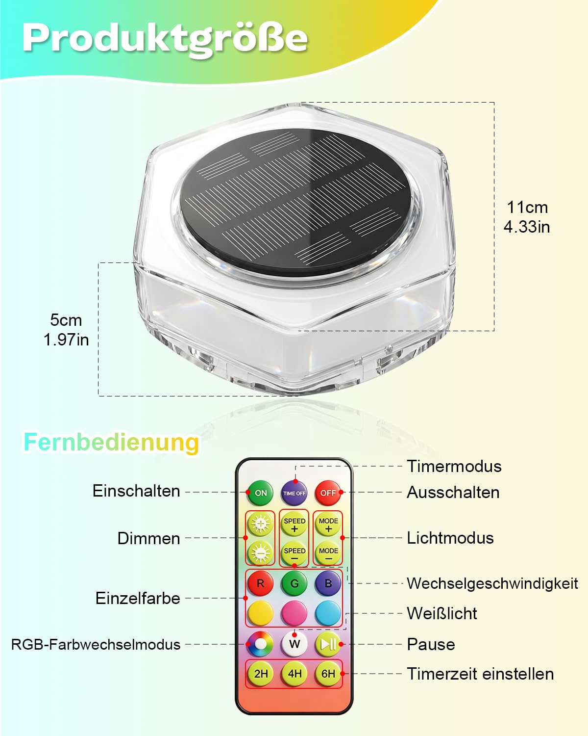 2 Stück Solar Poolbeleuchtung,RGB, Helligkeitsstufen,Timer, 3 Modi, Schwimmende Pool beleuchtung Lichter,Beleuchtung und Dekoration für Badewanne, Garten, Teich, Springbrunnen und Schwimmbad