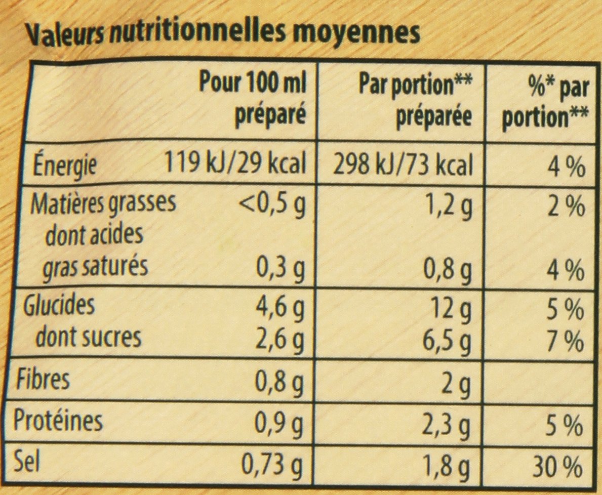 Knorr Soupe à L'Oignon pour 4 personnes 84 g - Lot de 8