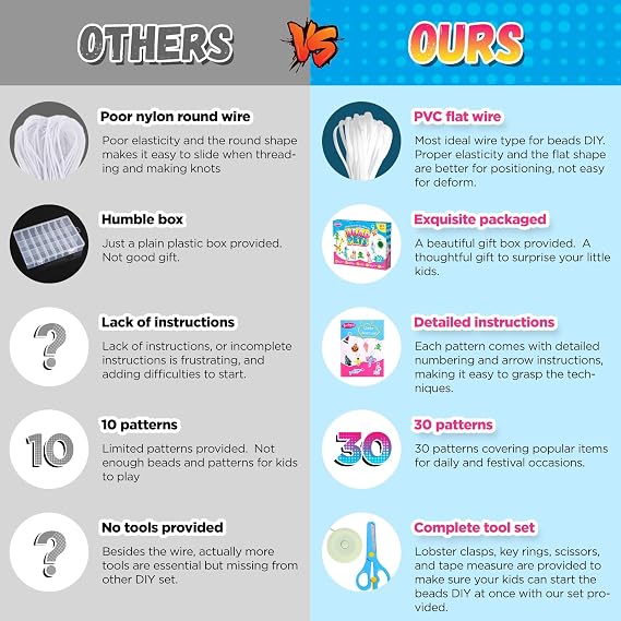 Funtopia Beads for Crafts, Pony Beads Keychain Making Kit, Bead Pets Art Crafts for Kids Beginners, Birthday Party DIY Craft for Girls Boys (1500 Bead, 30 Designs)