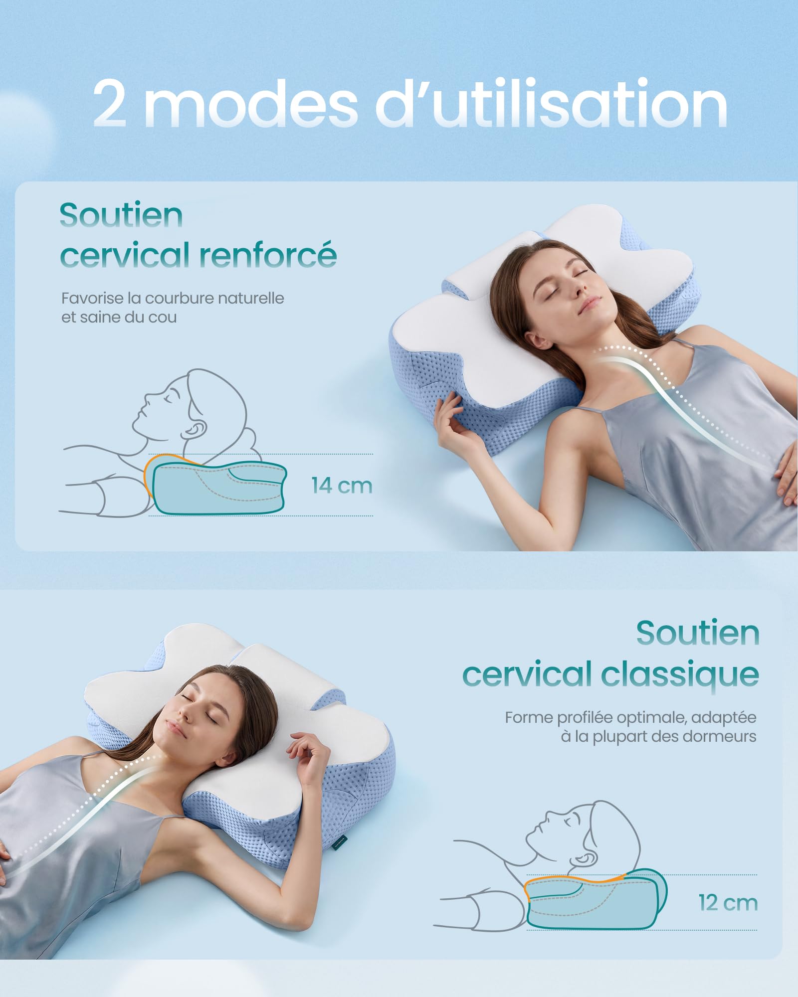SONGMICS Oreiller Ergonomique, Hauteur Ajustable, Coussin en Mousse à Mémoire de Forme, pour Dormeurs sur Le Côté, Le Dos et Le Ventre, Toucher Frais, Blanc Nuage et Bleu TBP051Q101