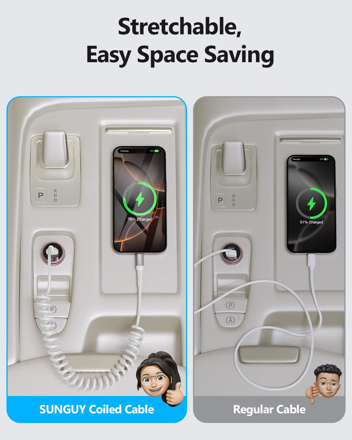 SUNGUY Cavo a Spirale USB C, 1Pezzi 1.5M [Lunghezza comoda: 0.4-1M] USB a USB-C e Cavo Dati per Android Auto, CarPlay, iPhone Serie 17/16/15, Galaxy S24 Ultra S23 FE, Google Pixel, Xiaomi - Bianco