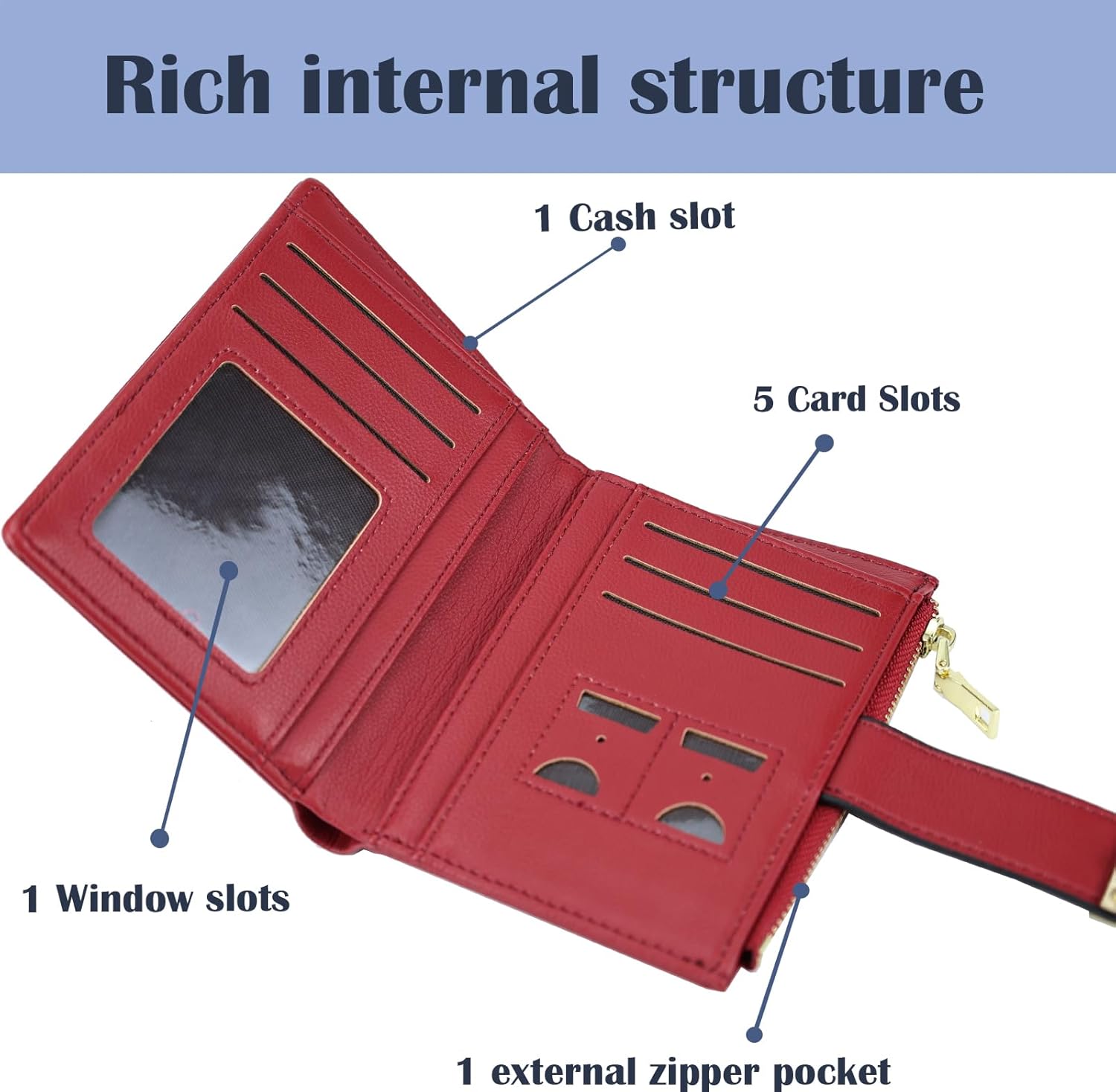 Farcauo Red RFID Blocking Wallet for Women Small Leather Coin Purse with Flower Design Minimalist Credit Card Holder and ID Window Cute Travel Cash Wallet for Women - Image 4