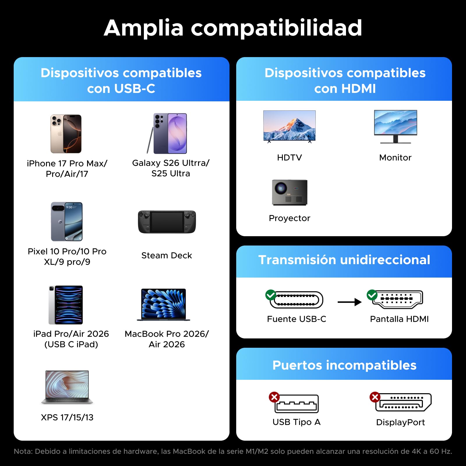 UGREEN Adaptador USB C a HDMI Hembra 8K 60Hz 48 Gbps Compatible con iPhone 17 Pro MAX Air iPhone 16 Plus Pro MAX MacBook M4 M3 iPad Air Galaxy S25 S24 Ultra Cable Tipo C a HDMI 2.1 Thunderbolt 4 3