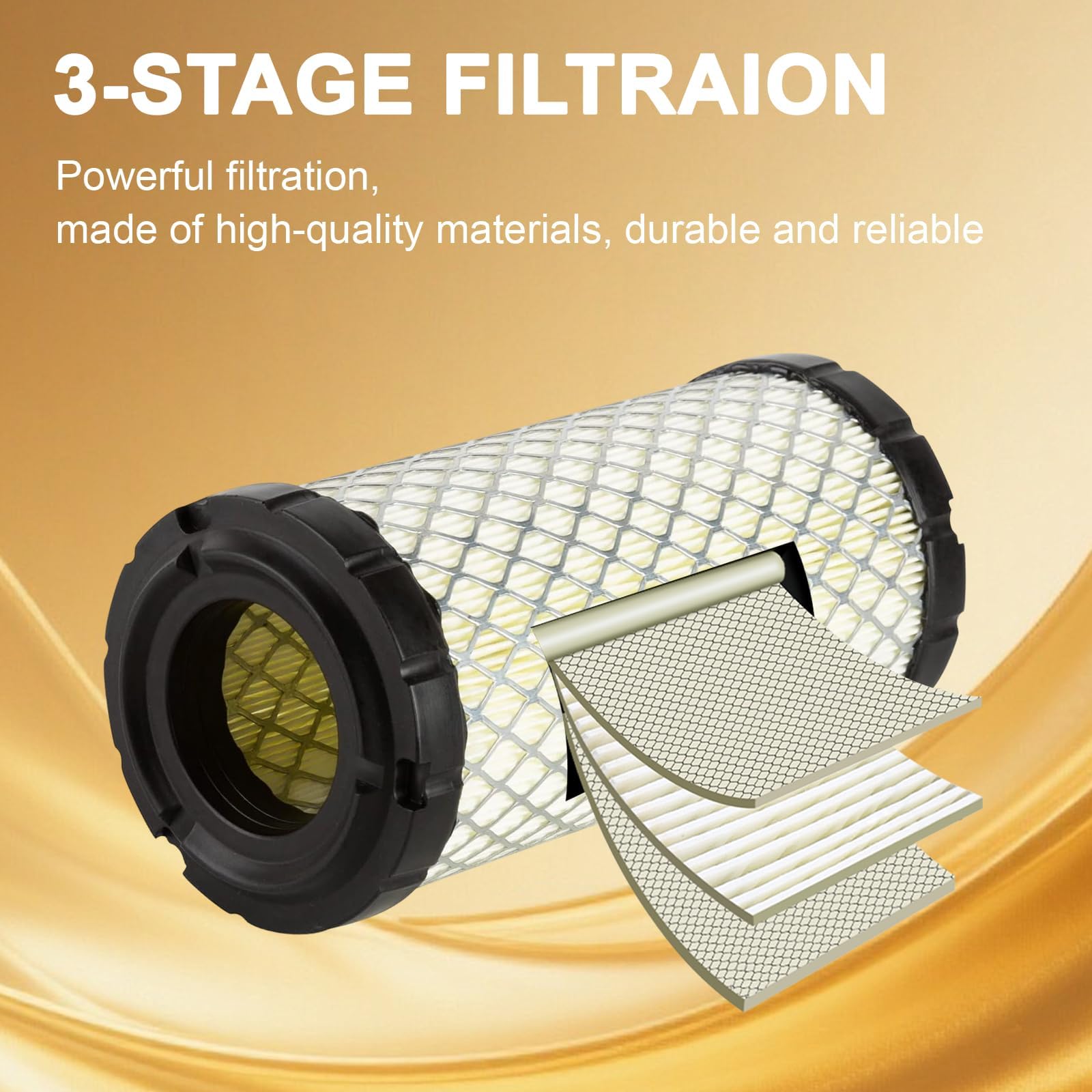 Amazon.com: GETOPAUTO 11-6182 11-9059 11-9342 Oil Fuel Air Filter