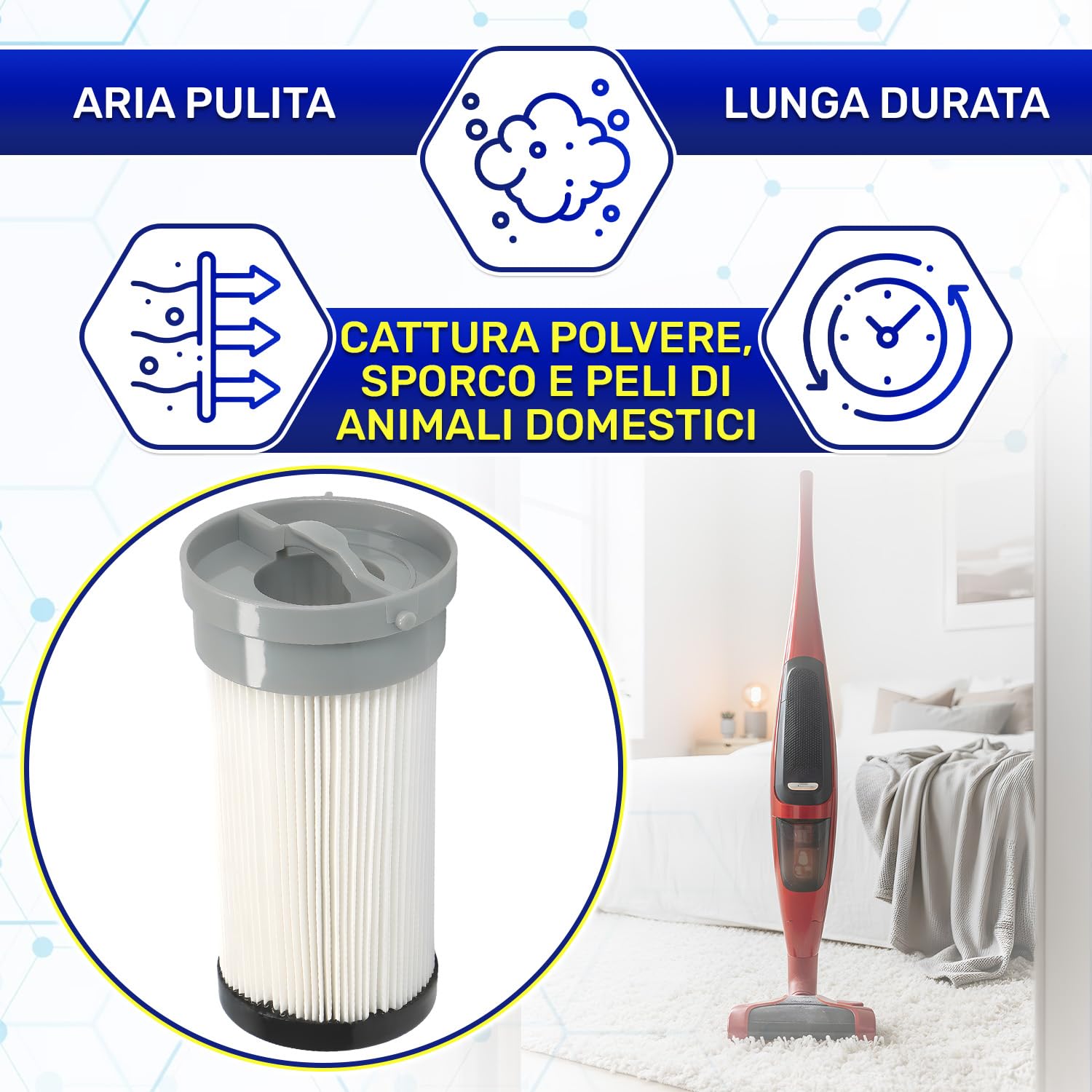 Filtro HEPA Aspirapolvere con Codice Originale 5519210651 5519210581 per Delonghi Colombina XL XLD XLF - MONTERAL