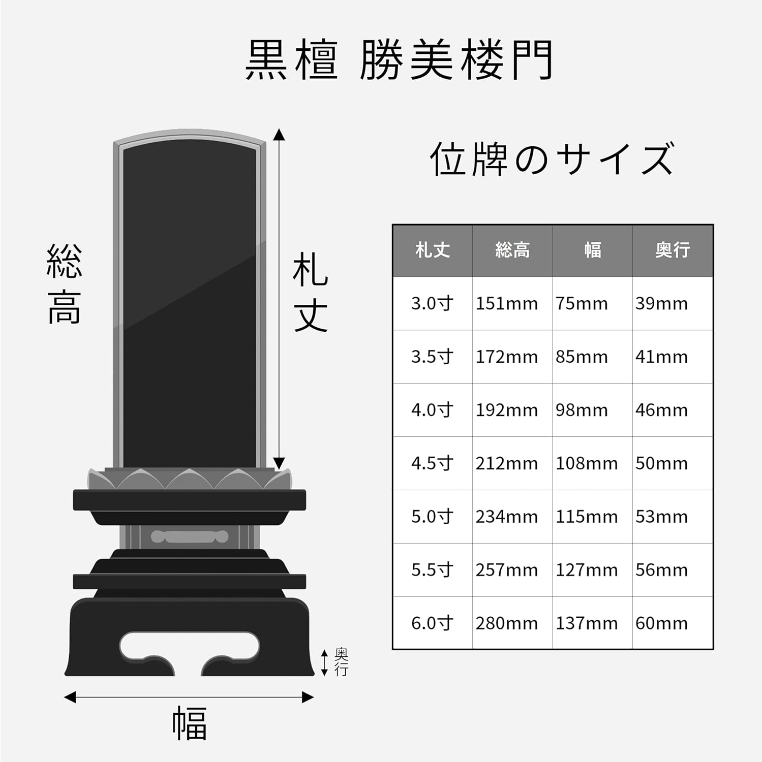 西塔屋 仏具 本位牌 唐木位牌 黒檀 勝美 5.5寸 文字彫り 1名様 西塔屋 仏具 本位牌 唐木位牌 黒檀 勝美 5.5寸 文字彫り 1名様