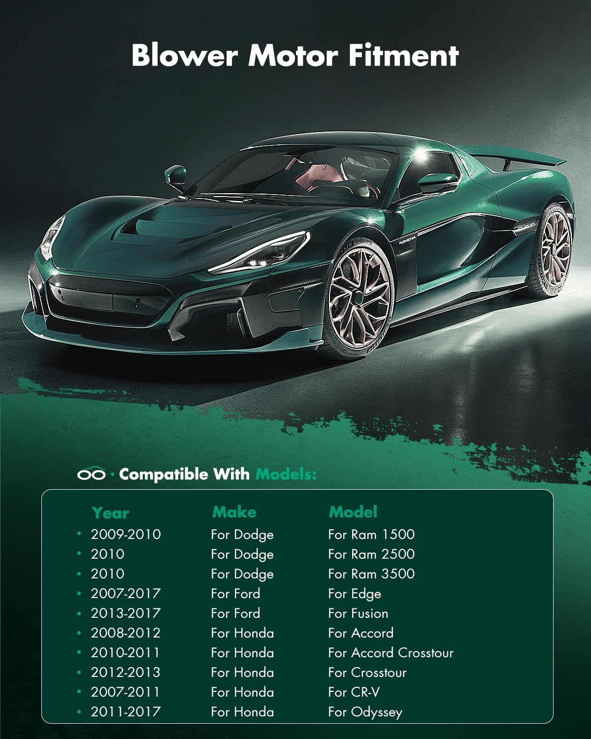 SCITOO HVAC Heater Blower Motor Front 700203 For Acura For MDX,For Buick For Lucerne,For Chrysler For Sebring,For Dodge For Journey,For Ford For Edge,For Honda For Accord,For Jeep For Wrangler