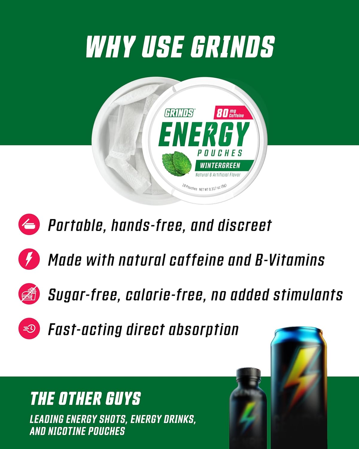 GRINDS Energy Pouches - Natural Caffeine Pouches - Contains B-Vitamins, Sugar-Free, & 0 Calories - 80mg of Caffeine in Each Pouch - Wintergreen - 6 Pack, 15 Pouches Per Can