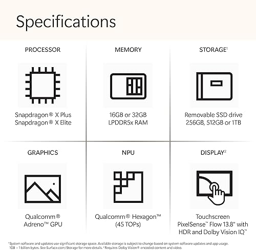 Microsoft Surface Laptop 2024: Potência e Mobilidade num Só Dispositivo