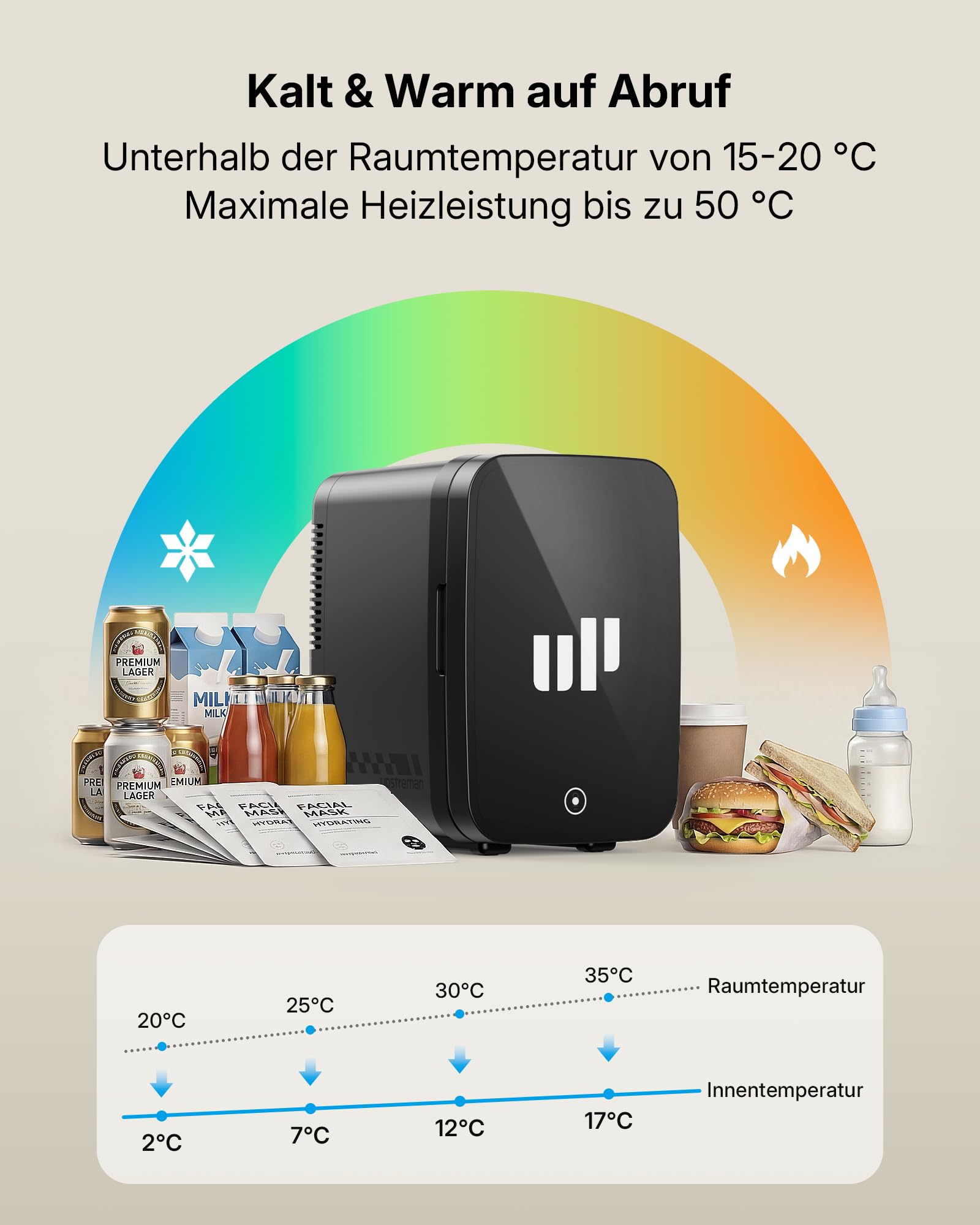 Upstreman Mini Kühlschrank Gaming 4L / 6 Dosen, Schwarz, TR4-Up | 7 Farben LED, Kühlen & Warmhalten Minikühlschrank, 12V/220V, Mini Kühlschrank Red Bull, Schlafsaal, Büro & Auto