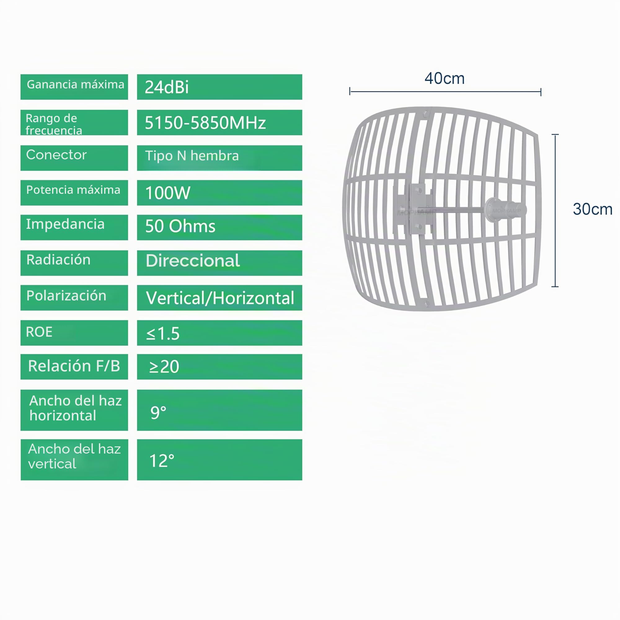 Antena WiFi 5 GHz 24 dBi – Recepción hasta 10 km, resistente al exterior, incluye cable de baja pérdida 10 m, compatible con SMA y RP-SMA