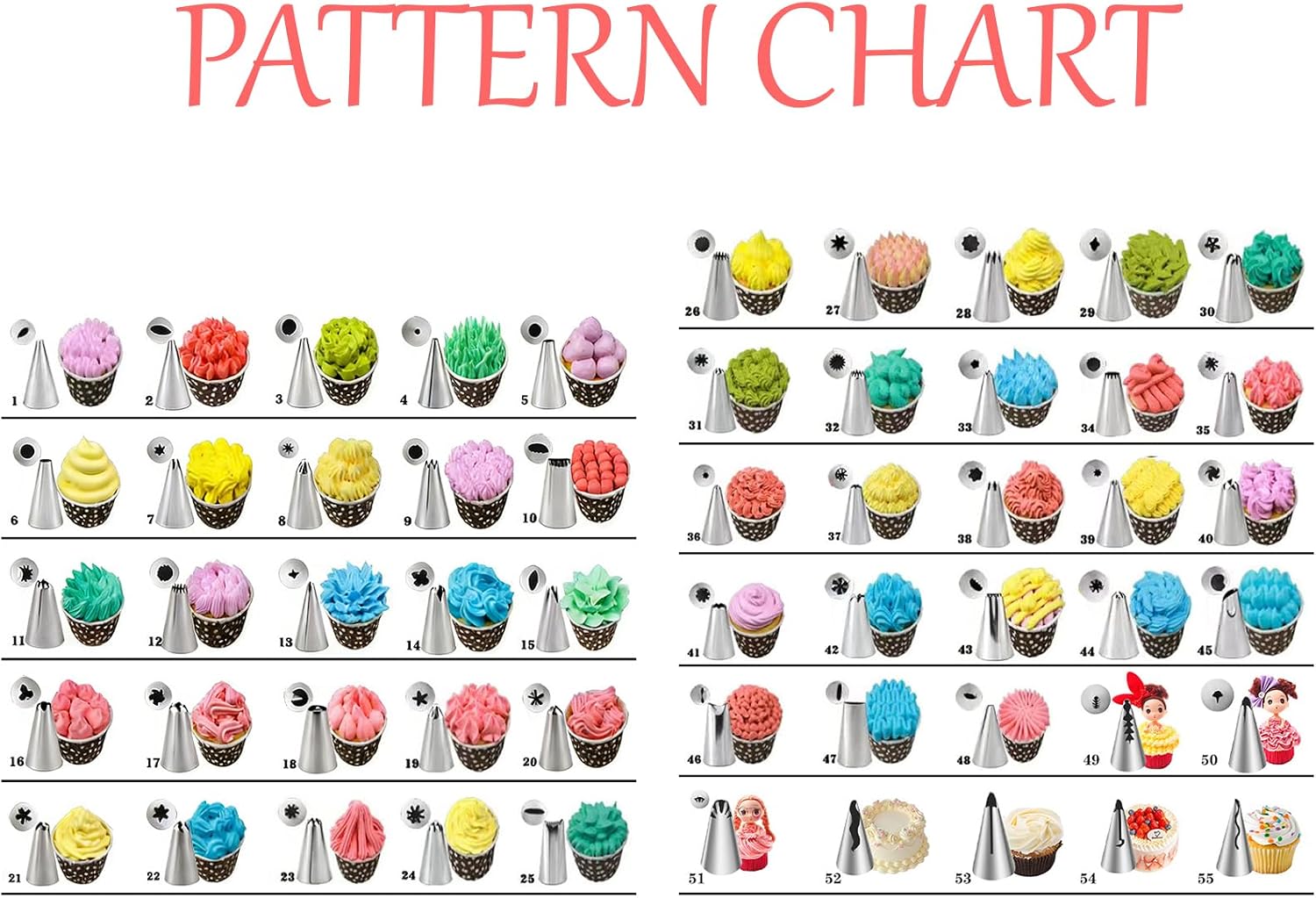 Cake Decorating Piping Tips, 120Pcs Stainless Steel Flower Nozzles for Bake
