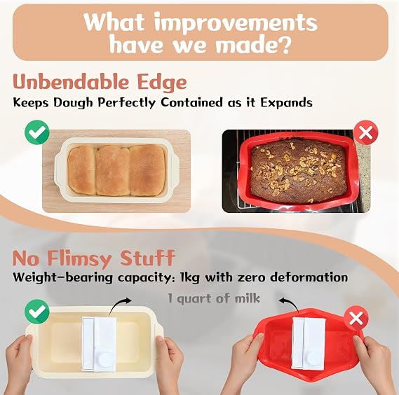 Nonstick Silicone Bread Loaf Pan: 9.5 x 5 Inch Bread Pan for Homemade Rye