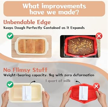 Nonstick Silicone Bread Loaf Pan: 9.5 x 5 Inch Bread Pan for Homemade Rye