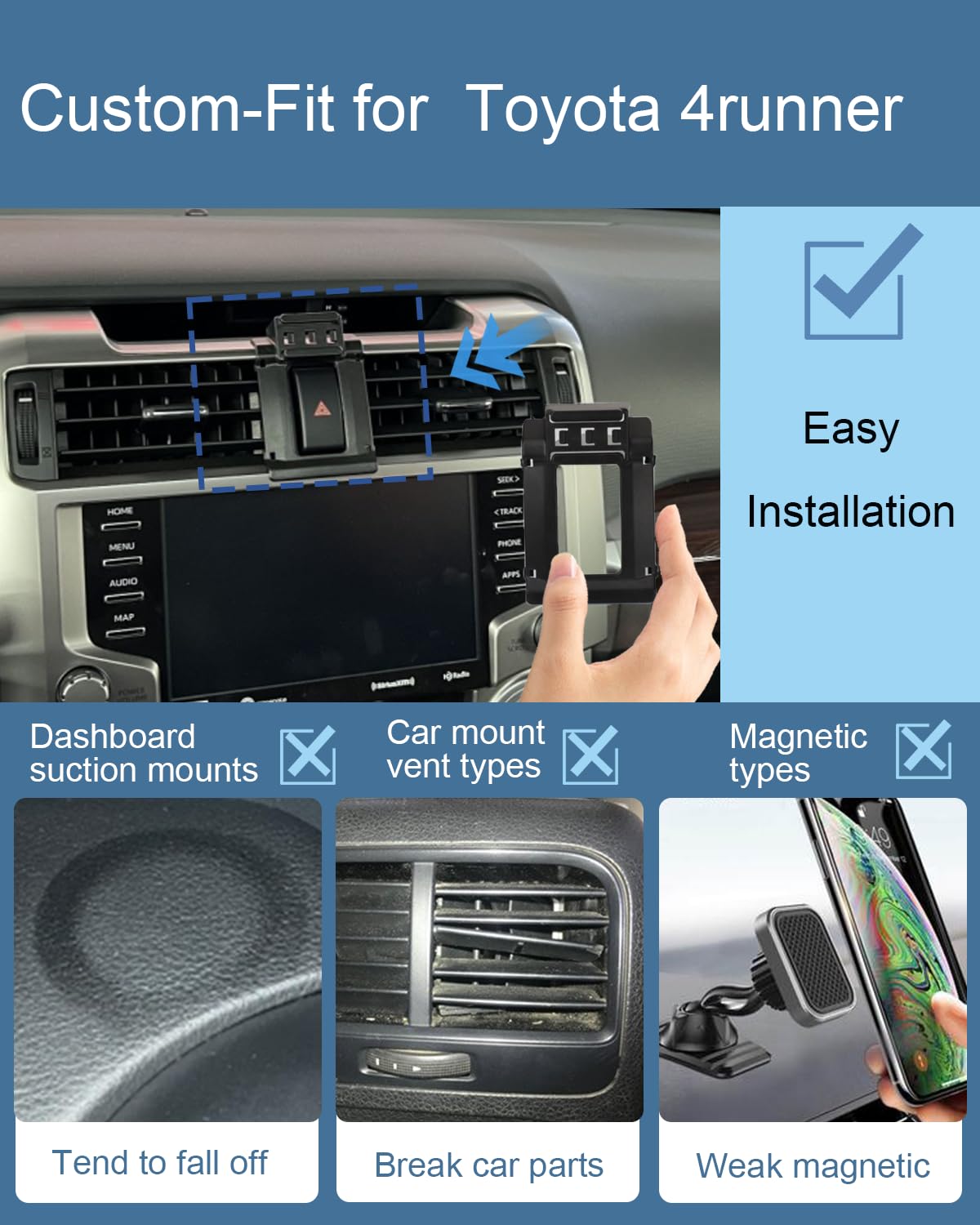 For Toyota 4Runner 5th Gen 2010-2024 LHD Offroad Digital
