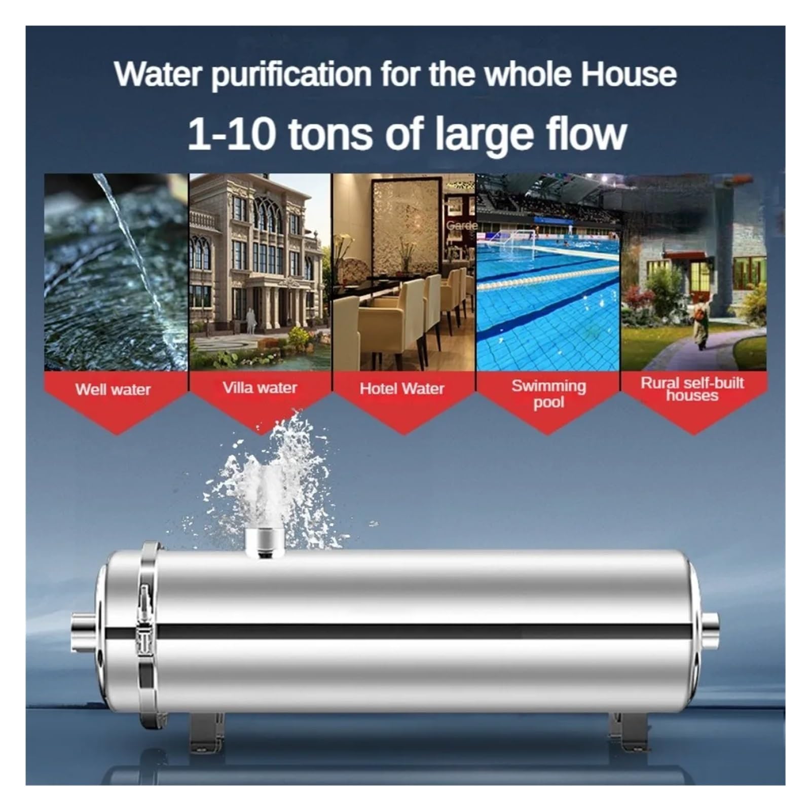 Purificador de Agua de Acero Inoxidable for Todo el hogar, purificador de Agua de ultrafiltración de Gran caudal, Filtro de Agua for Sistema doméstico de Bebida(159-8000L H)