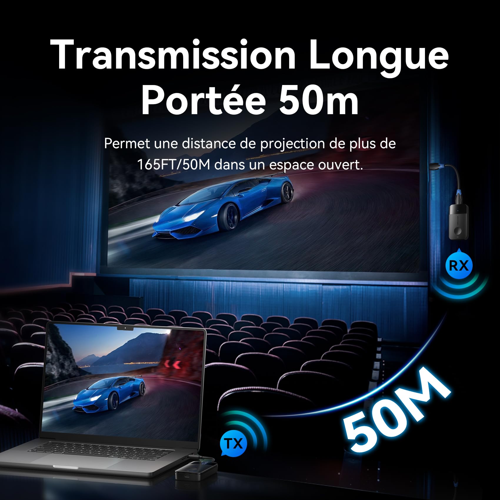 VENTION HDMI sans Fil 4K 50m, Transmetteur HDMI sans Fil 5G 165FT, Émetteur Récepteur Transmission Charge Rapide USB-C 60W Compatible PC Portable, Ordinateur, TV, Projecteur, Moniteur, Tablette