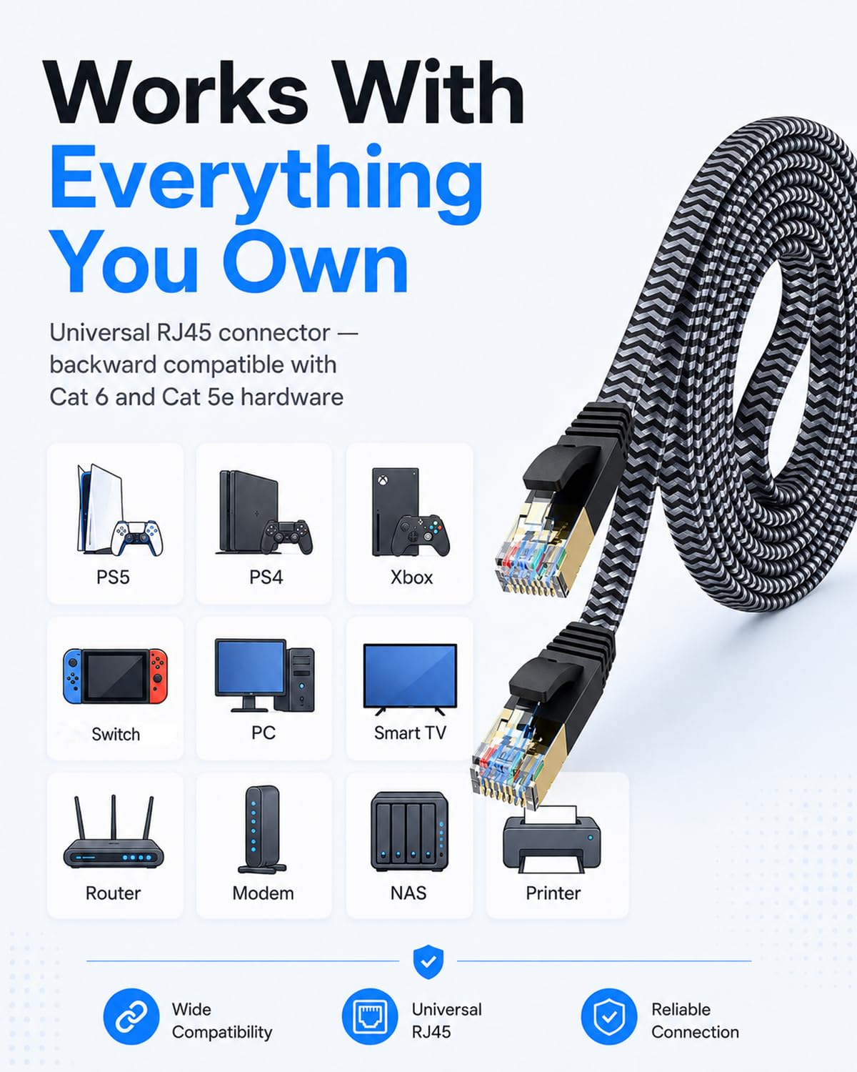 Câble Ethernet Cat 7 de 45,7 m – Câble Internet plat haute vitesse en nylon tressé blindé rapide et stable pour la maison et le bureau