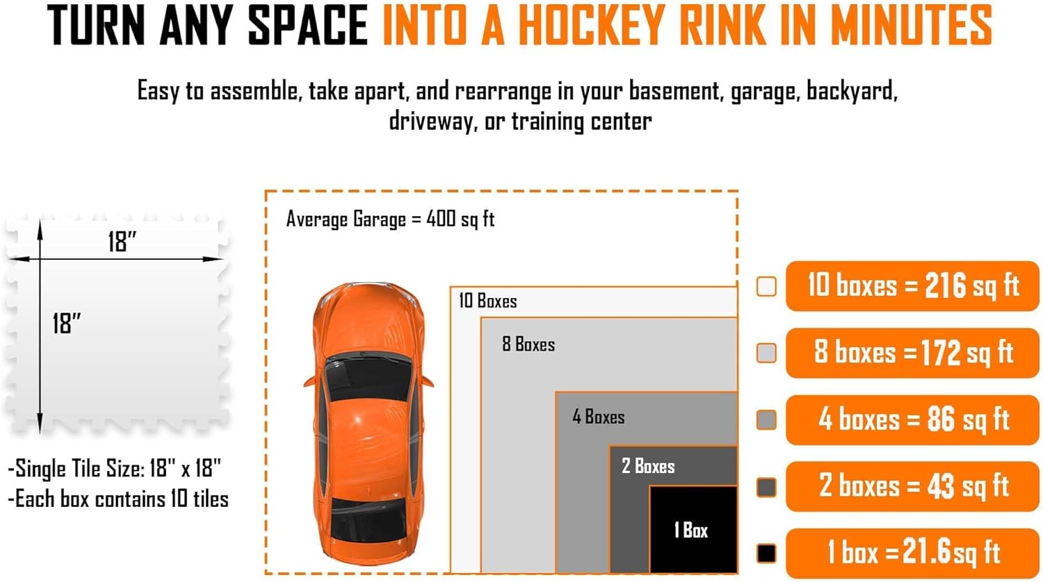 Potent Premium Hockey Training Equipment: Easy-to-Install Skateable Synthetic Ice Floor Tiles - Expandable Artificial Rink for Hockey & Skating.