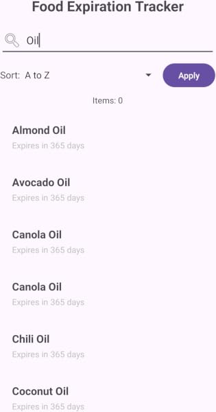 Food Expiry Dictionary - 3