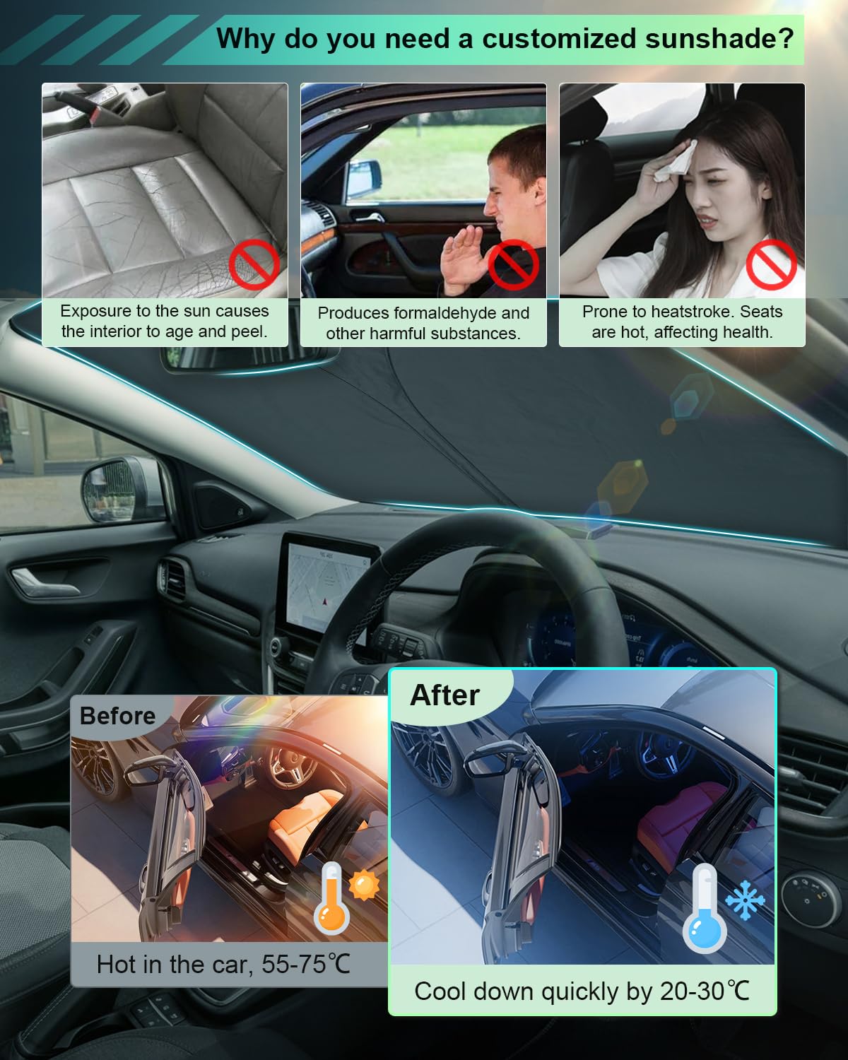 [Mise à Niveau] GAFAT Compatible avec Ford Puma 2020-2025 2026 Pare-Soleil intérieur, Puma St Line Accessoires Pare-Brise, Parasol Protection Solaire, Refroidissement, Protection UV