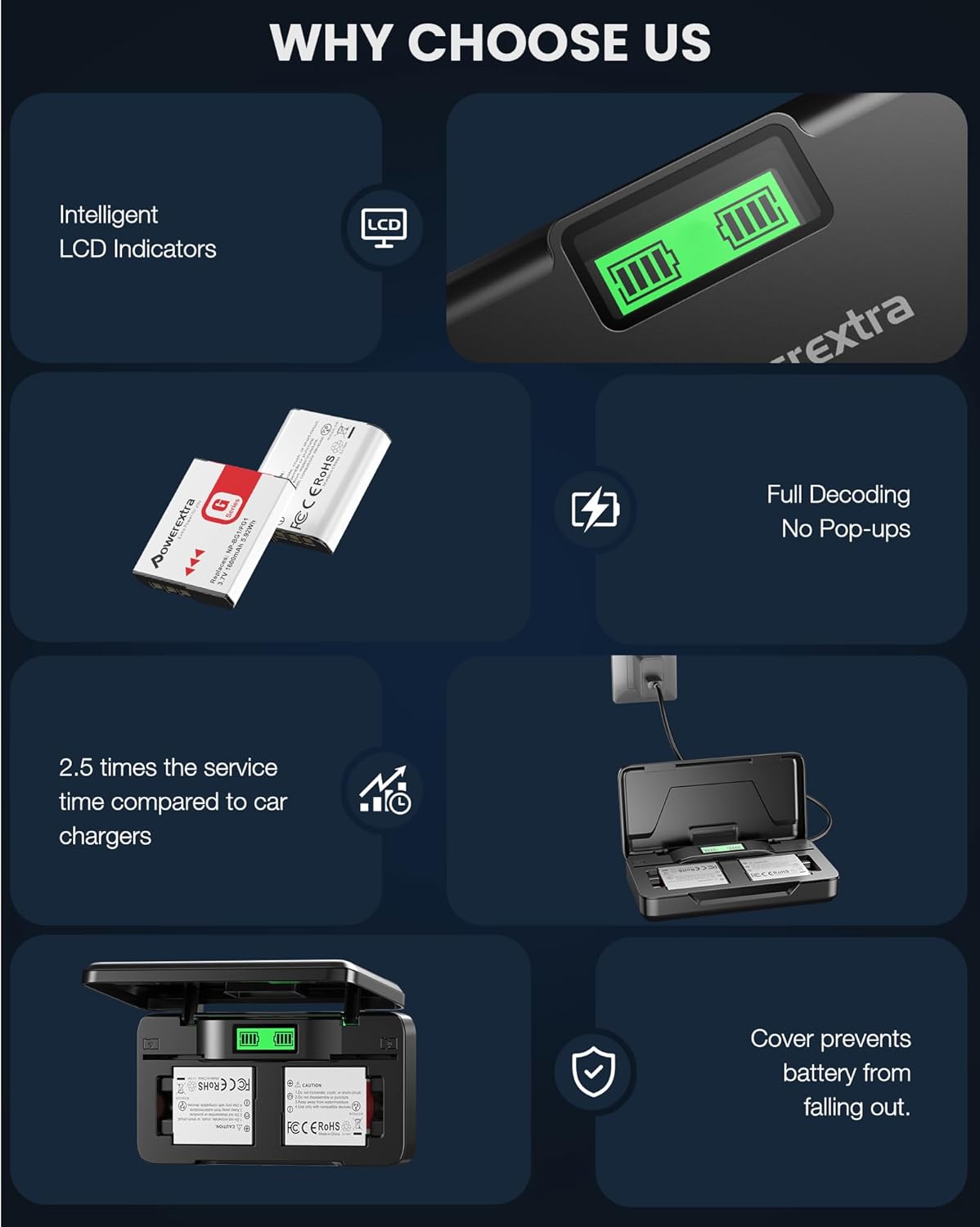 2-Pack NP-BG1/NP-FG1 Battery with Dual Charger for Sony Cybershot DSC-HX5V, DSC-HX9V, DSC-W30, DSC-W35, DSC-W50, DSC-W55, DSC-W70, DSC-W80, DSC-W290, DSC-H10, H20, H50, H55, H70, H90 - Image 6