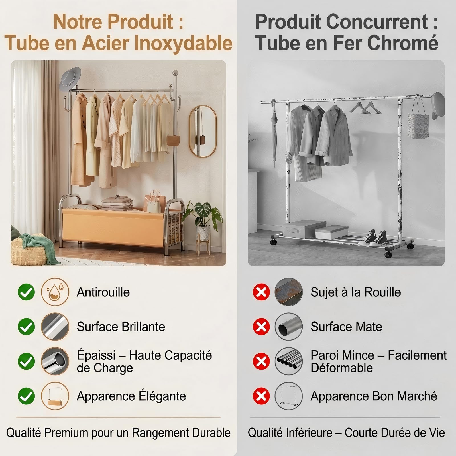 Portant à Vêtements en Acier Inoxydable avec Panier de Rangement, Penderie Solide, Tringle Robuste, Portant 3 en 1 pour Organisation des Vêtements
