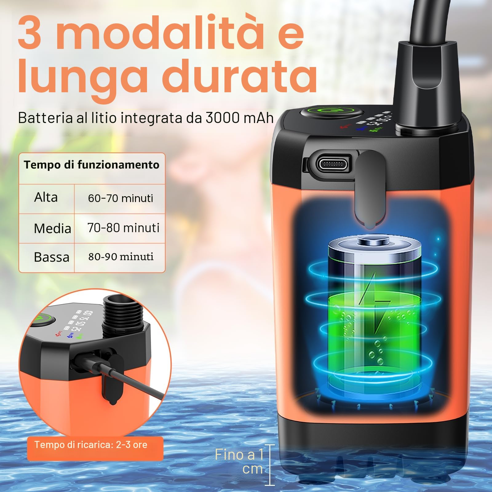 Rsaoty Doccia da Campeggio, 3000 mAh Doccia Ricaricabile Portatile, Doccia Portatile con Display Digitale Intelligente per Spiaggia Giardino Lavaggio Auto, Escursioni