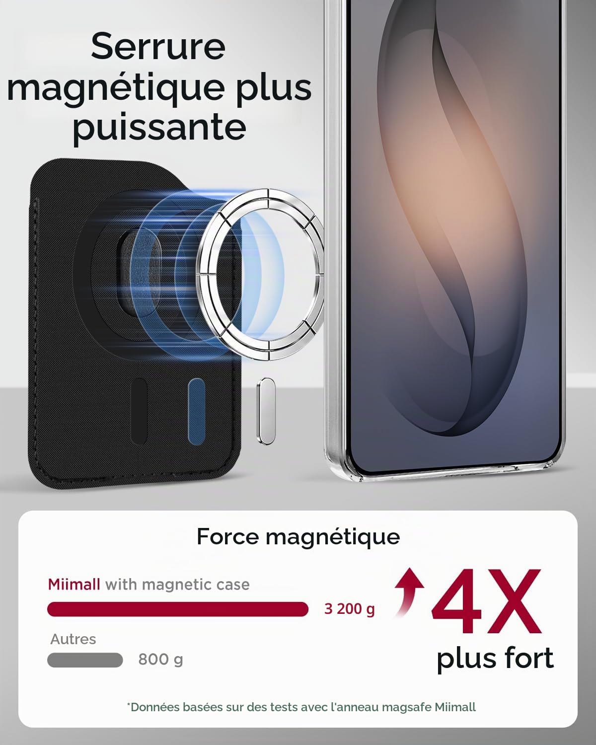 Miimall Porte-Cartes Magnétique pour Samsung Galaxy S26 S25 S24 Ultra/Plus/FE/Z Fold 8 Ultra 7 6 5/A56 Series, Blocage RFID, Accueille 3 Cartes, PU Cuir Élégante et Passe-Partout Mag-Safe Wallet-Noir