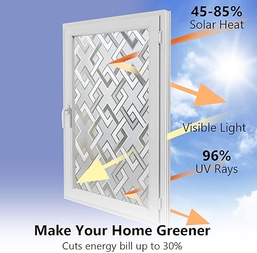 Miniatura 5 de Kromapolis Películas de privacidad para ventana, película de privacidad esmerilada 3D, cubierta de vidrio decorativa, no adhesiva, bloqueo UV,