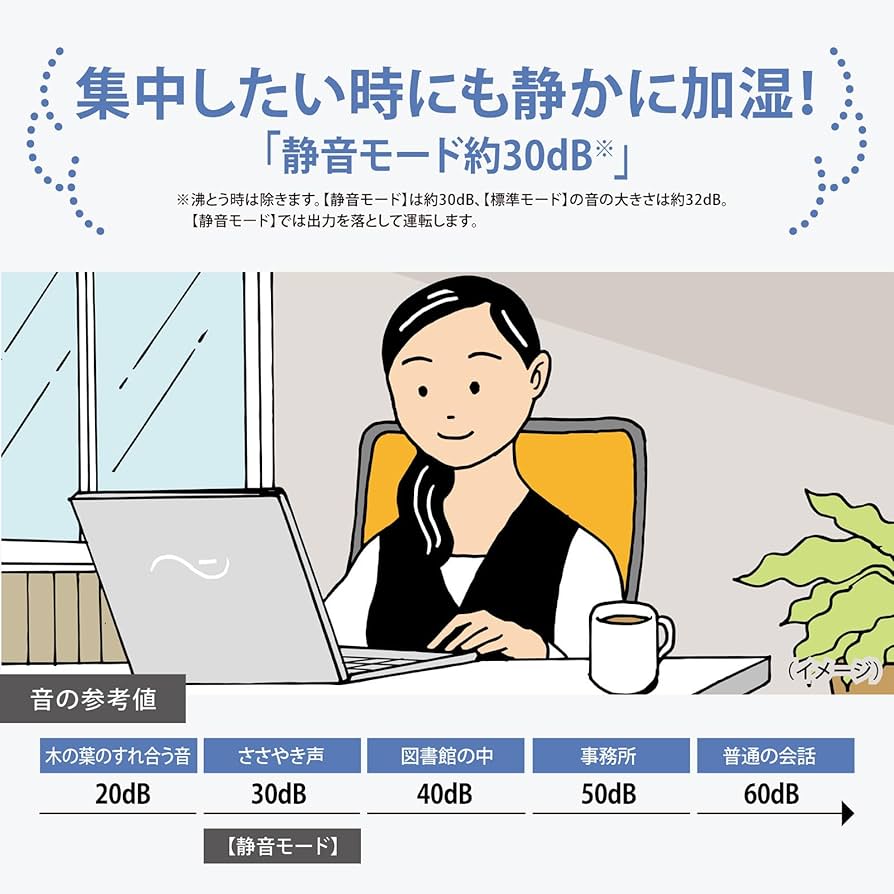 Amazon.co.jp: 象印マホービン 加湿器 1.8L 寝室にも使える