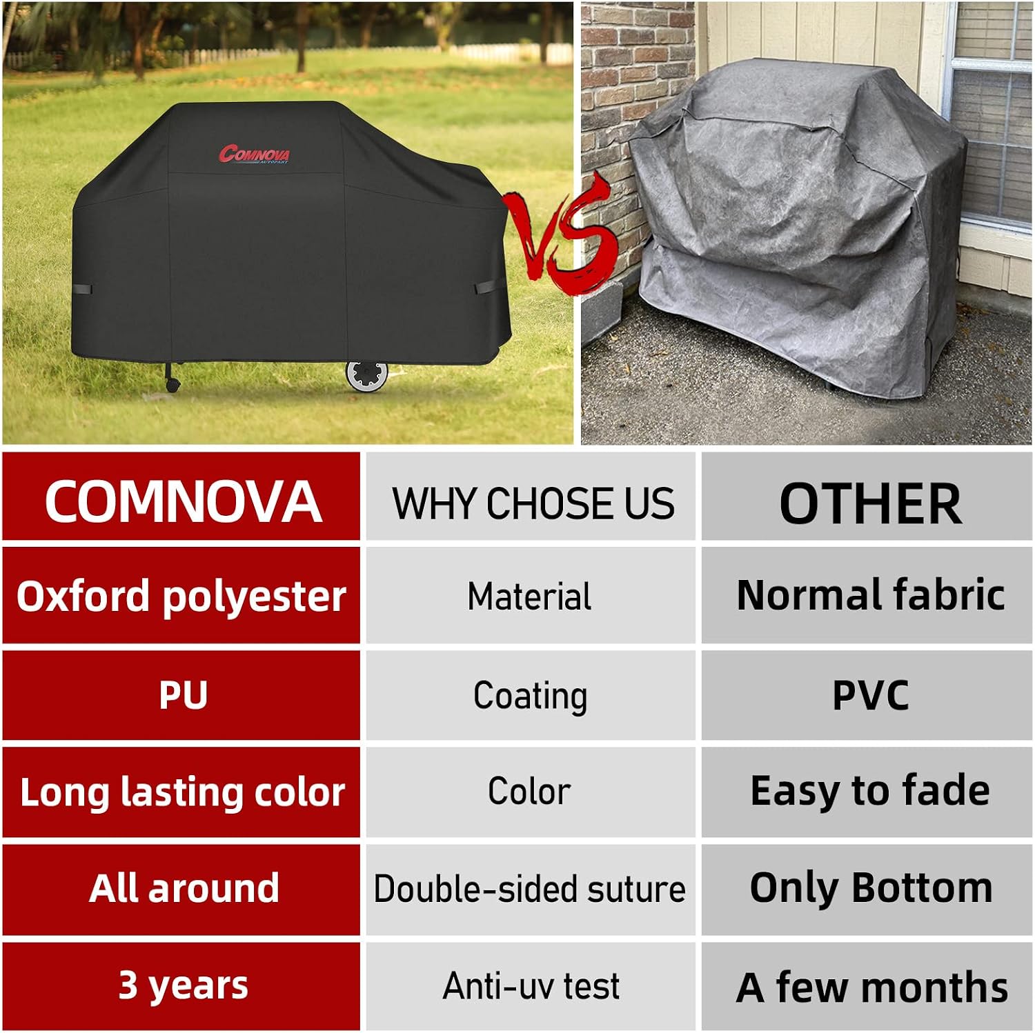Comnova Grill Cover, 61 Inch BBQ Cover for Weber 7552 Genesis Silver C, Genesis Gold B & C, Genesis 2000-5500 Gas Grills, Heavy Duty Waterproof Cover for Nexgrill, Monument, Dyna-glo and Charbroil
