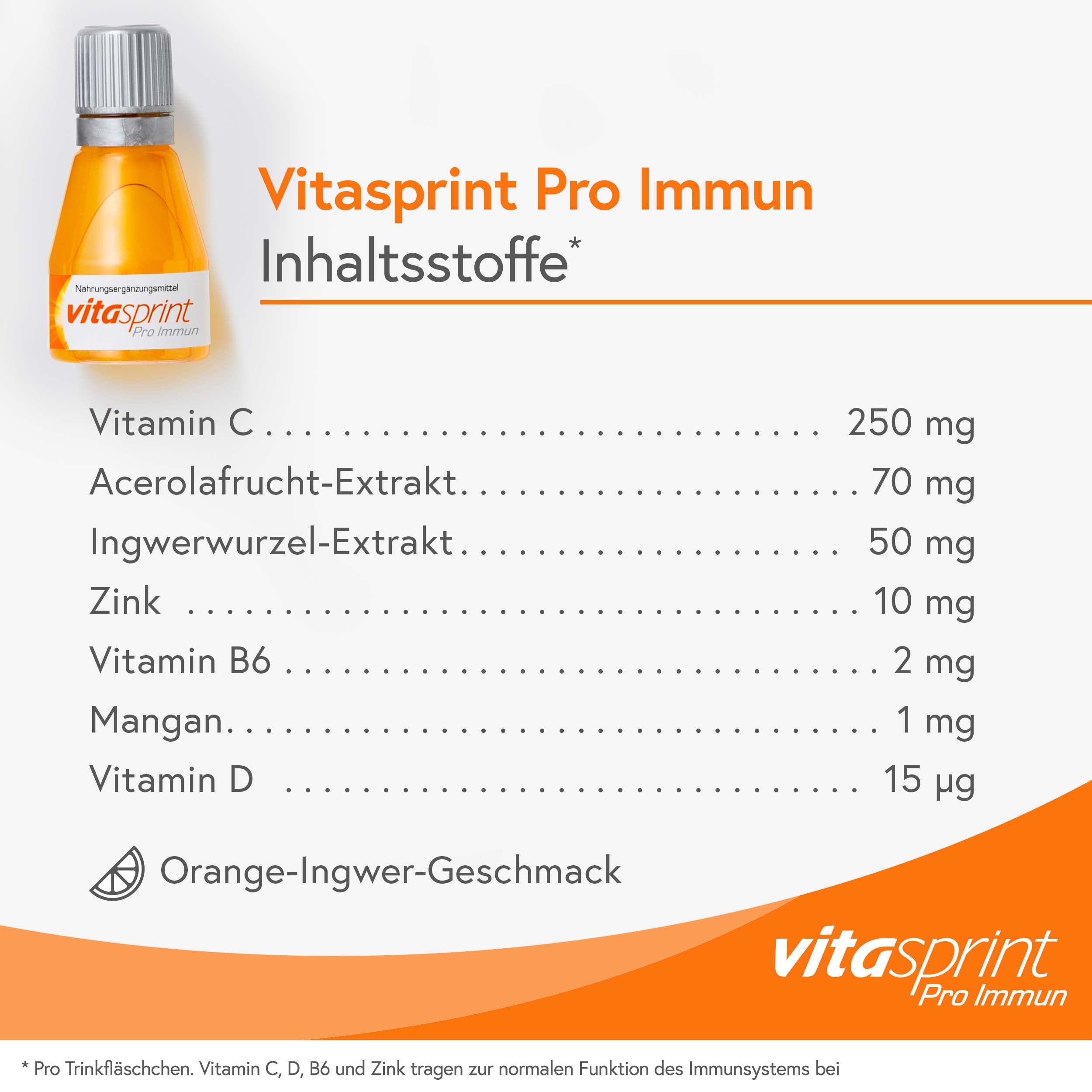 Immunsystem unterstützen - Vitasprint Pro Immun, 24 St. - Nahrungsergänzungsmittel mit Acerola-, Ingwer, Zink und Vitaminen zur Unterstützung der Abwehrkräfte*, für mehr Energie und weniger Müdigkeit
