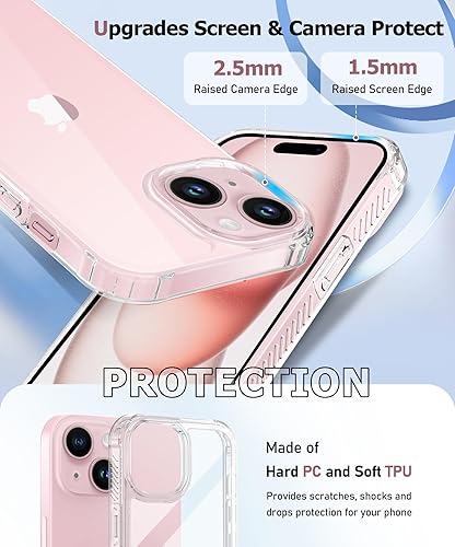 Miniatura 6 de MIODIK Funda compatible con iPhone 15 Plus con 2 protectores de pantalla + 2 protectores de lente de cámara, no amarillenta funda transparente con